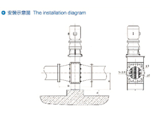 管道式粉碎機